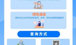 汝南新闻爆料电话查询是多少